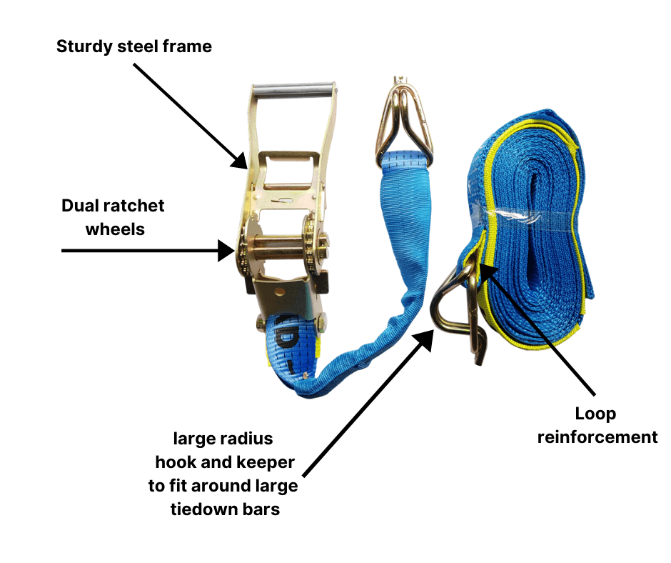 What makes a good ratchet tie down (RTD)?