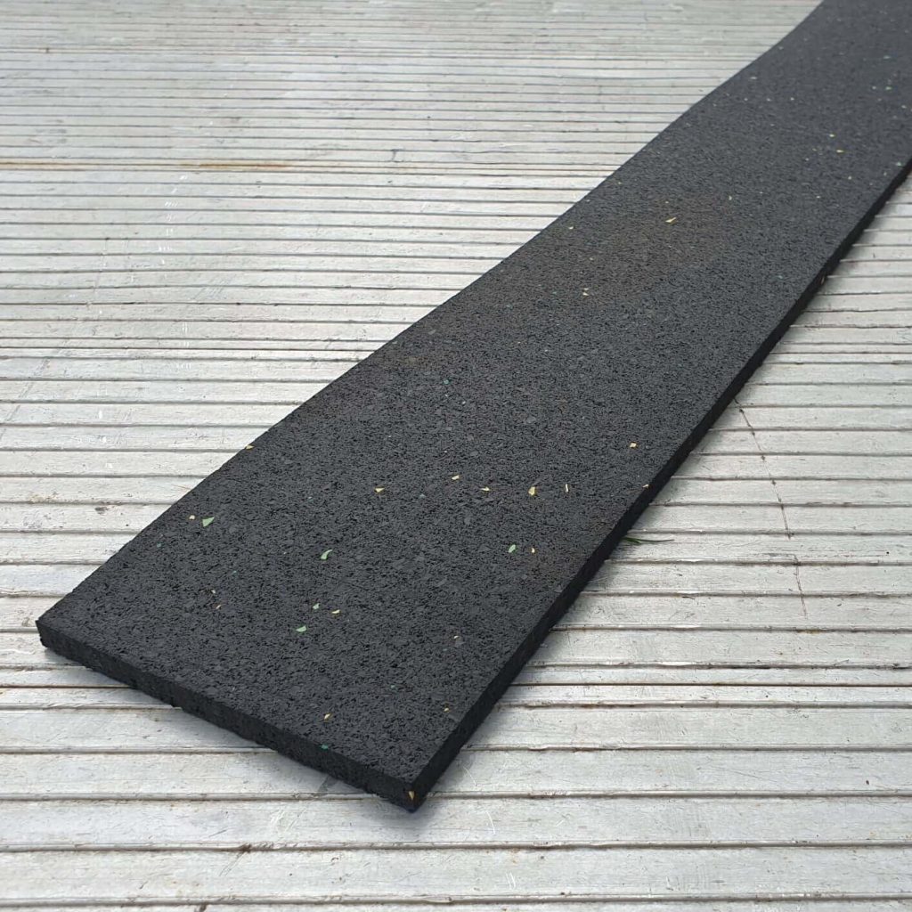 <strong>Where to Buy Friction Mat?</strong>